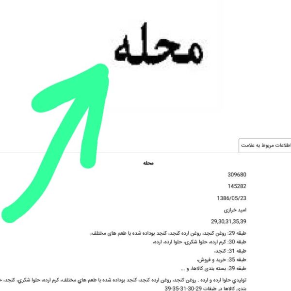 برند ، نام تجاری