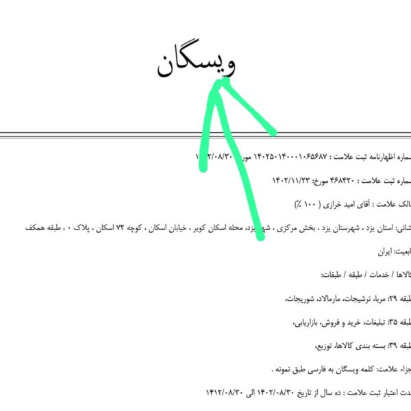 نام تجاری و برند