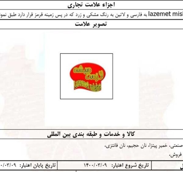 برند تجاری